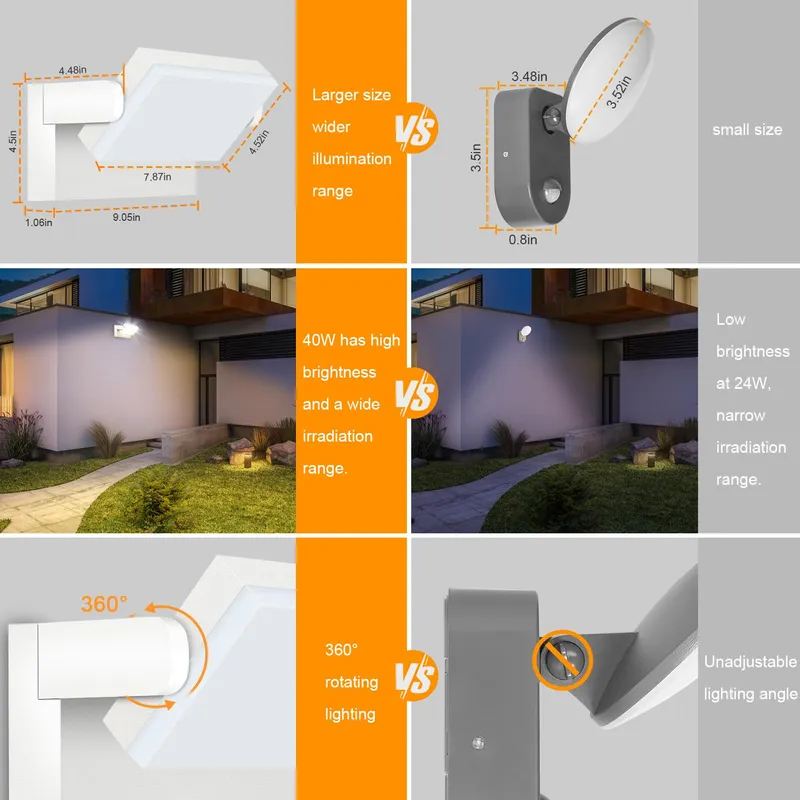 KINGWEN LED Buitenlamp 40W 3000K IP65 Draaibaar Modern 4 Stuks — foto 5