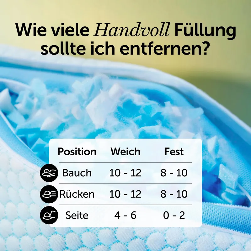 CLOUDPILLO Ergonomische Schuimkussens Hypoallergeen 40x80cm — foto 4