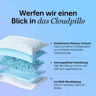 CLOUDPILLO Ergonomische Schuimkussens Hypoallergeen 40x80cm — miniatuur 2