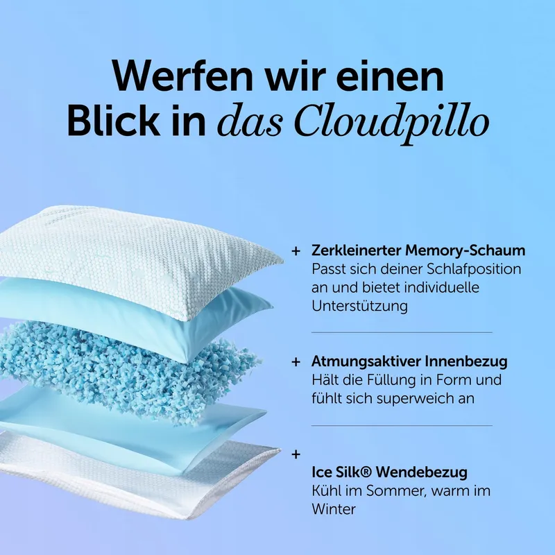 CLOUDPILLO Ergonomische Schuimkussens Hypoallergeen 40x80cm — foto 2