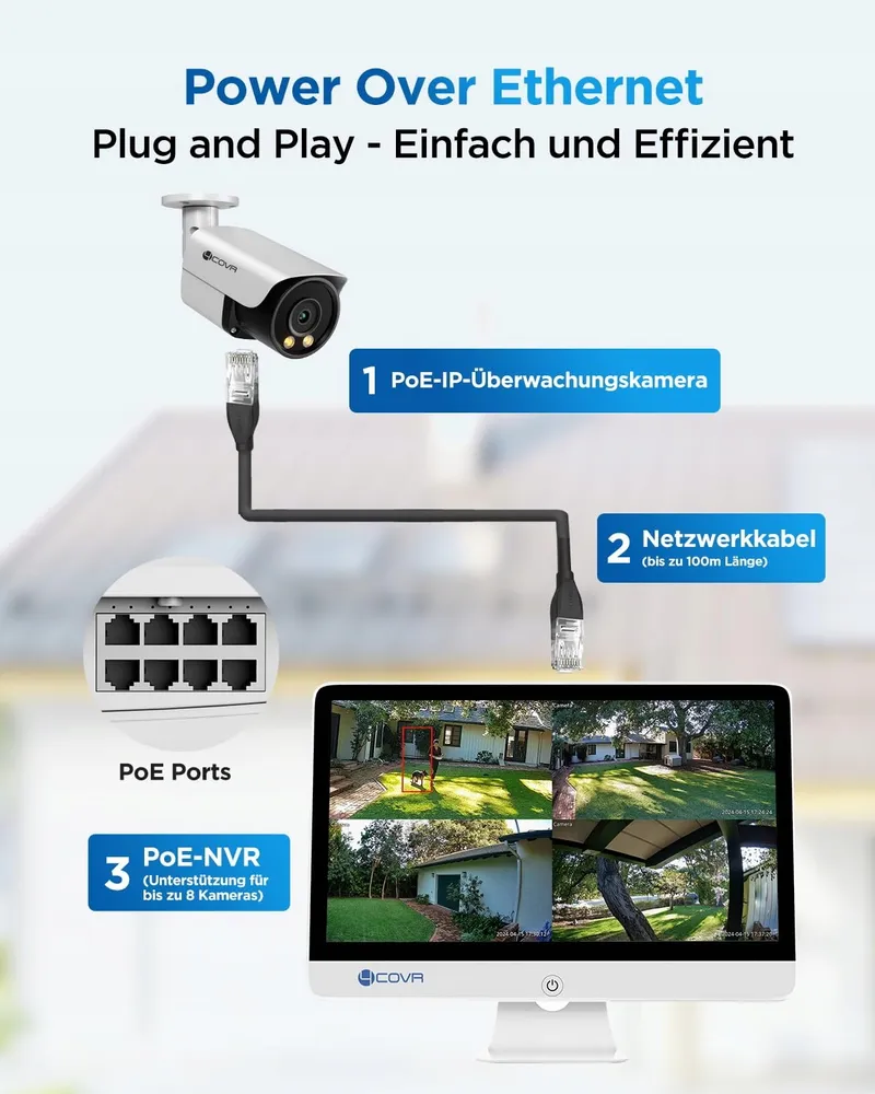 4COVR PoE Bewakingscamera Set Met Monitor 2-weg Audio — foto 3