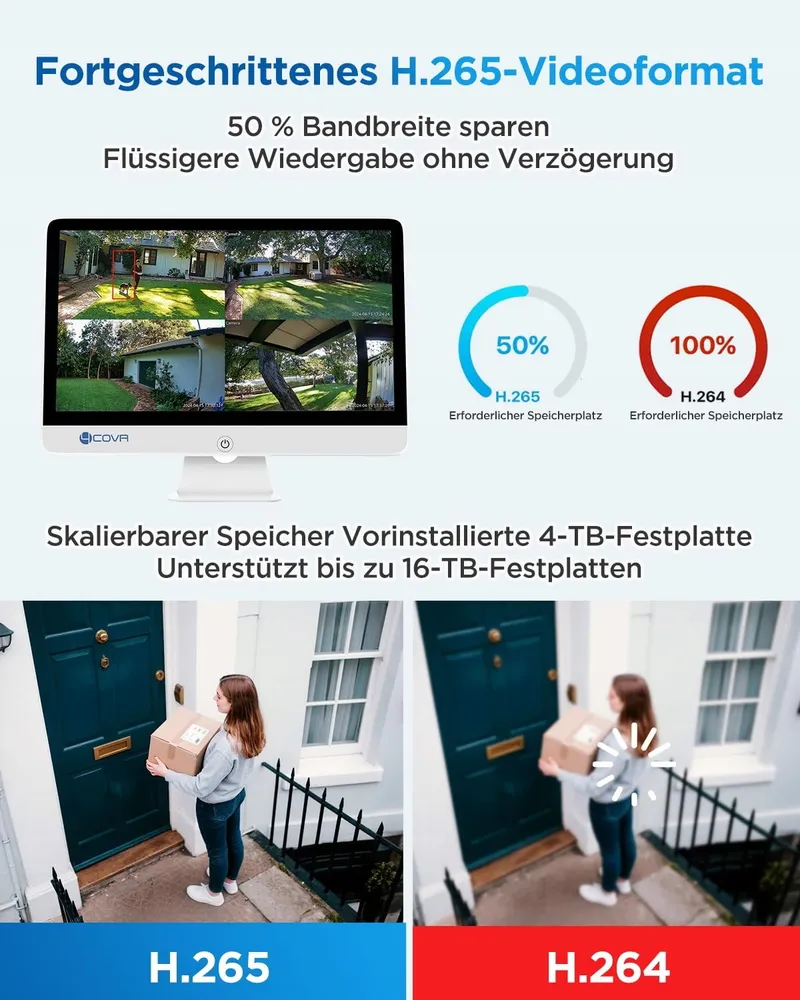 4COVR PoE Bewakingscamera Set Met Monitor 2-weg Audio — foto 8