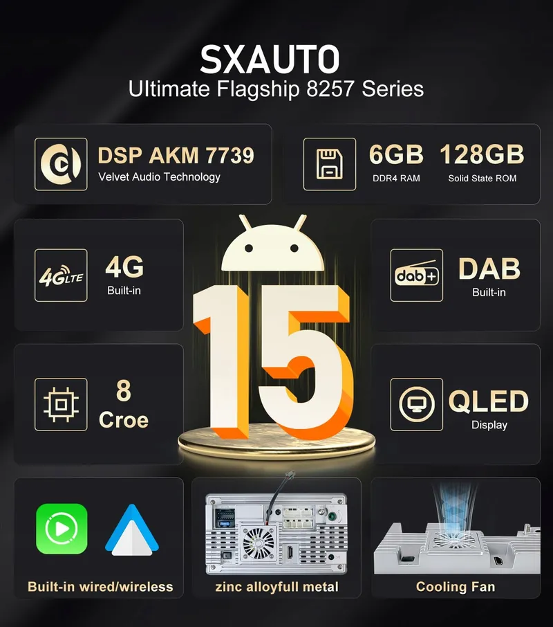 SXAUTO Android 15 Autoradio 6G 128G Kia Sportage 2010-2015 9 Inch — foto 2