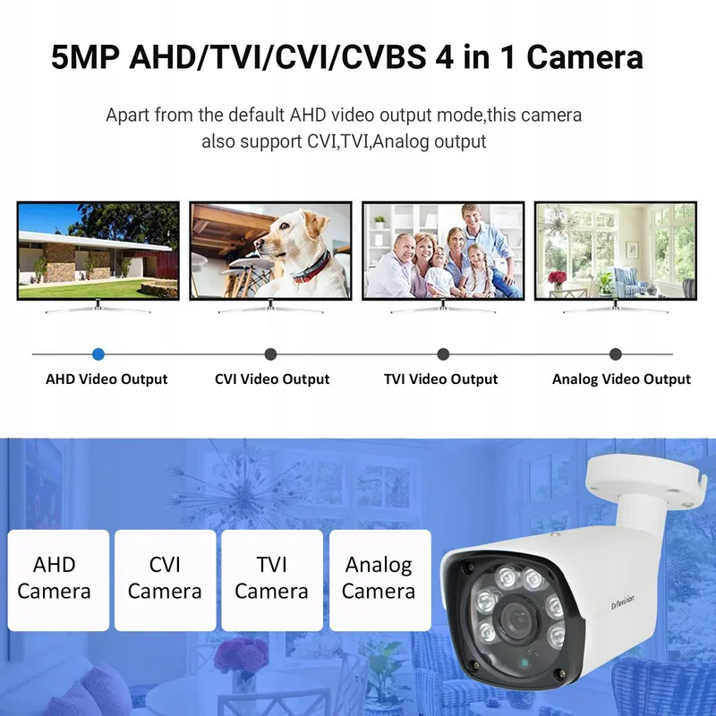 EVTEVISION 5MP Buitencamera AHD TVI CVI CVBS IP66 IR Nachtzicht 30m — foto 2