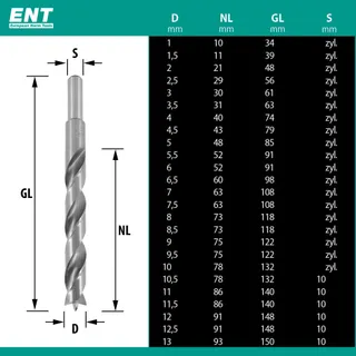 ENT Houtborenset HSS-G 25-delig 1-13mm — miniatuur 6