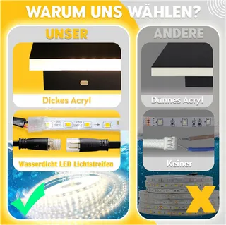 LED Wandlamp Binnen Buiten IP67 Zwart 7W 30x5cm — miniatuur 5