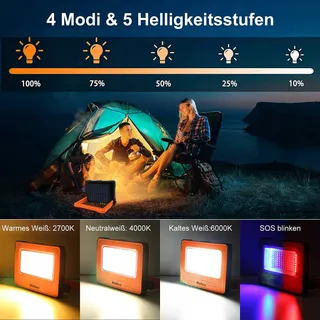 MEIHUA 60W LED Werklamp 12000mAh Accu Waterdicht Camping — miniatuur 2