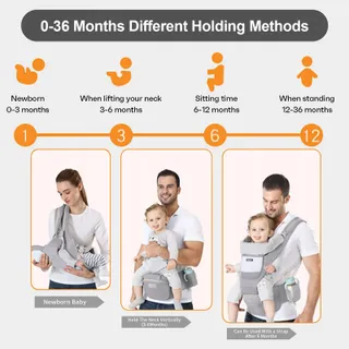 IULONEE Ergonomische Babydrager met Zitje Grijs 3-20kg — miniatuur 6