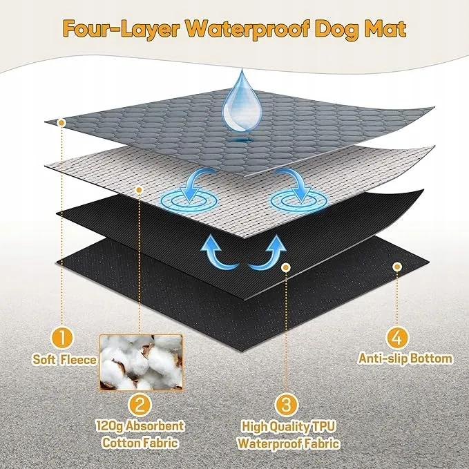 Puppy Trainingsmatjes Super Absorberend 120x120cm — foto 7