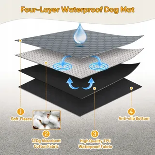 Puppy Trainingsmatjes Super Absorberend 120x120cm — miniatuur 3