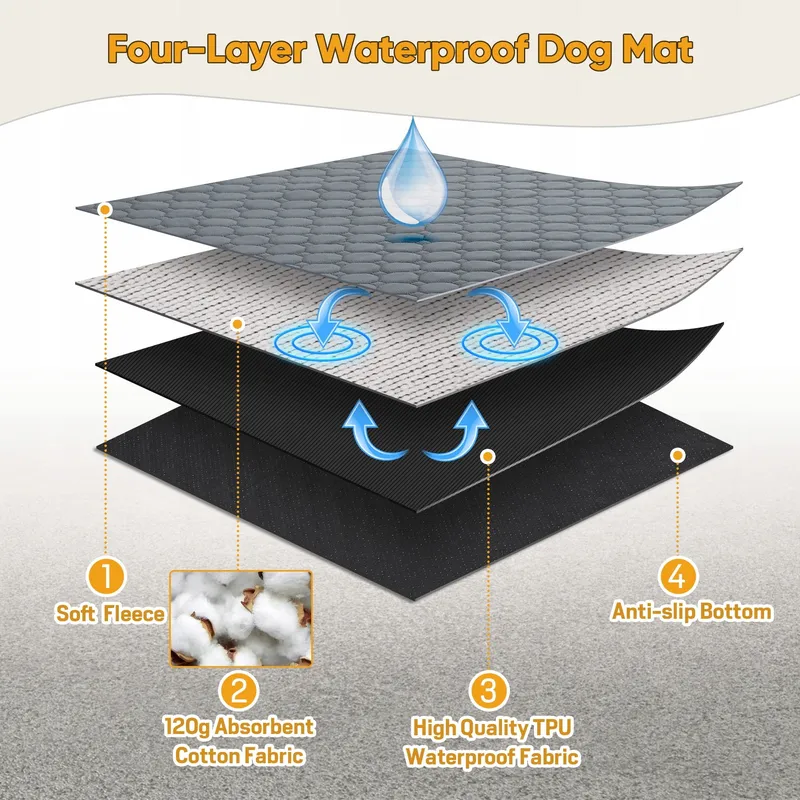 Puppy Trainingsmatjes Super Absorberend 120x120cm — foto 3