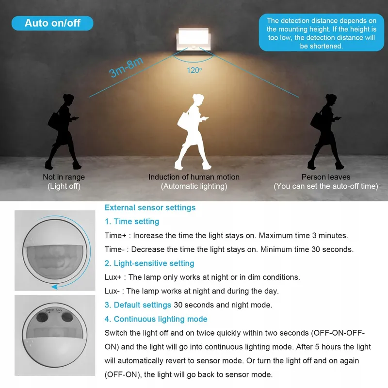 KLIGHTEN Buitenlamp LED 24W Met Bewegingsmelder IP65 Wit 3000K — foto 2