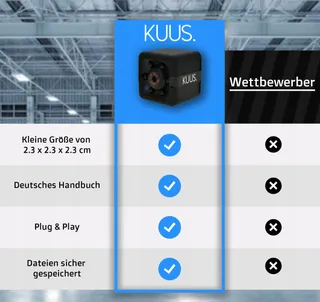 KUUS C1 Mini Binnencamera Full HD 1080P 32GB SD — miniatuur 6