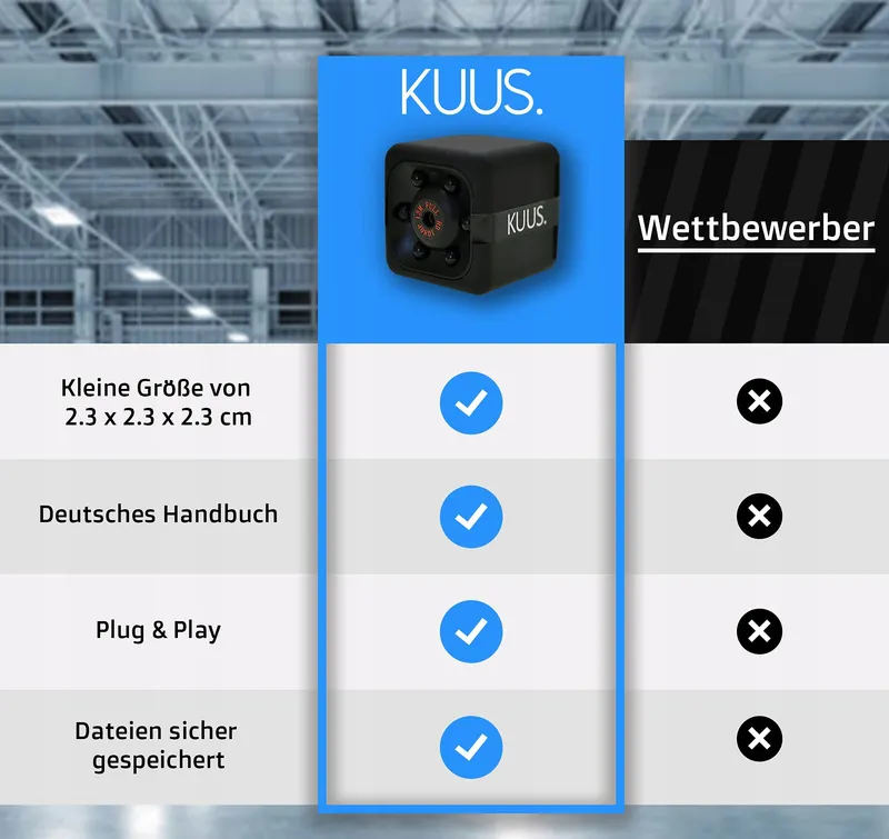 KUUS C1 Mini Binnencamera Full HD 1080P 32GB SD — foto 6