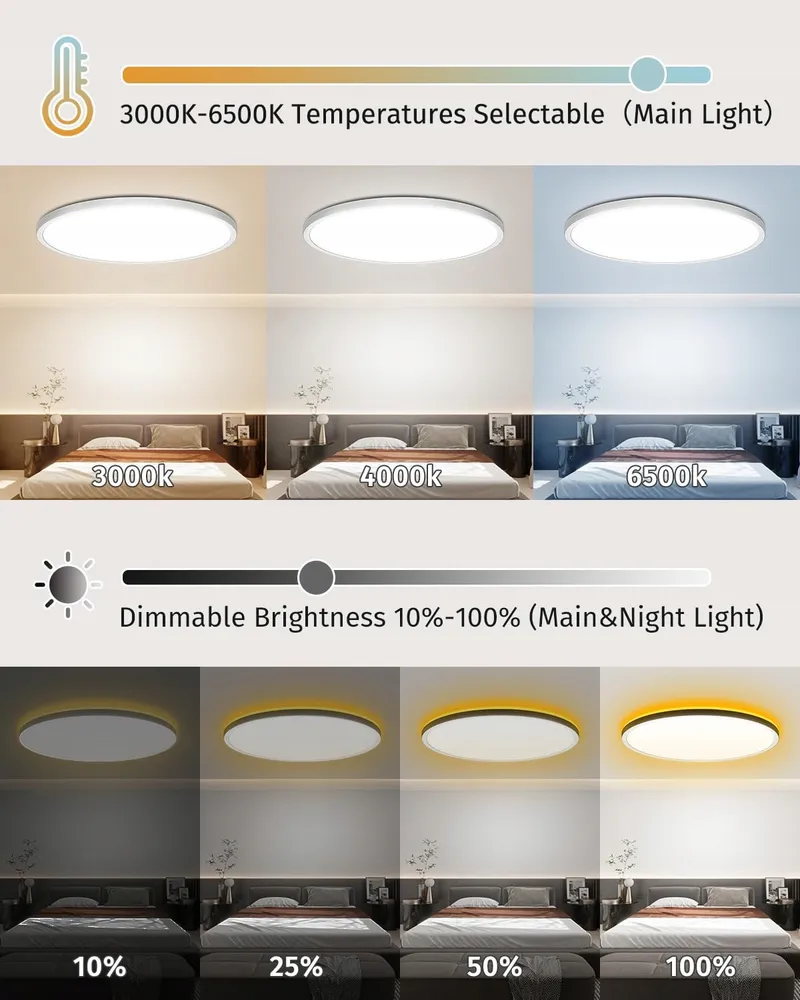 BOWFAR LED Plafondlamp 36W 4200lm Afstandsbediening Dimbaar 3000K-6500K — foto 2