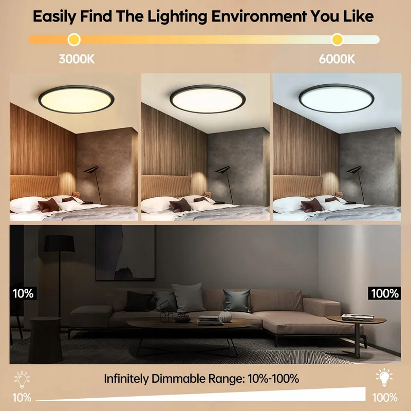 AISUTHA LED Plafondlamp 24W 2800LM Dimbaar 3000K-6500K IP54 — foto 3