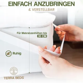 TERRA BEDS Matrasbeschermer 70x140cm Waterdicht Katoen OEKO-TEX — miniatuur 4