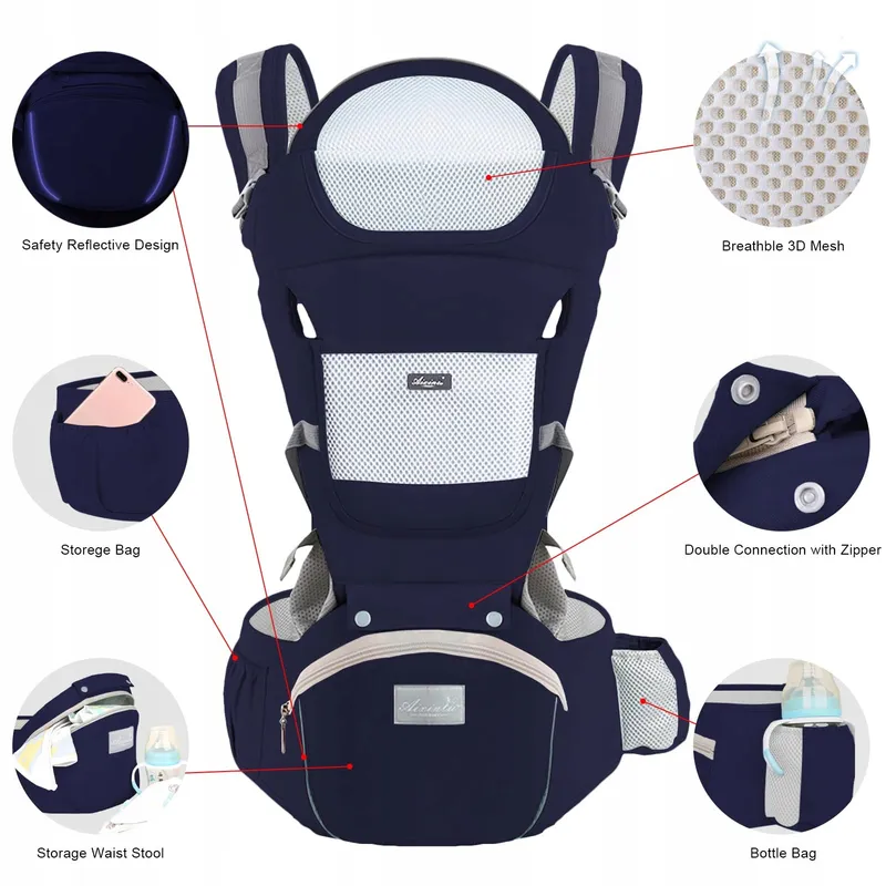 IULONEE Ergonomische Draagzak met Zitje 3-20kg Marineblauw — foto 3