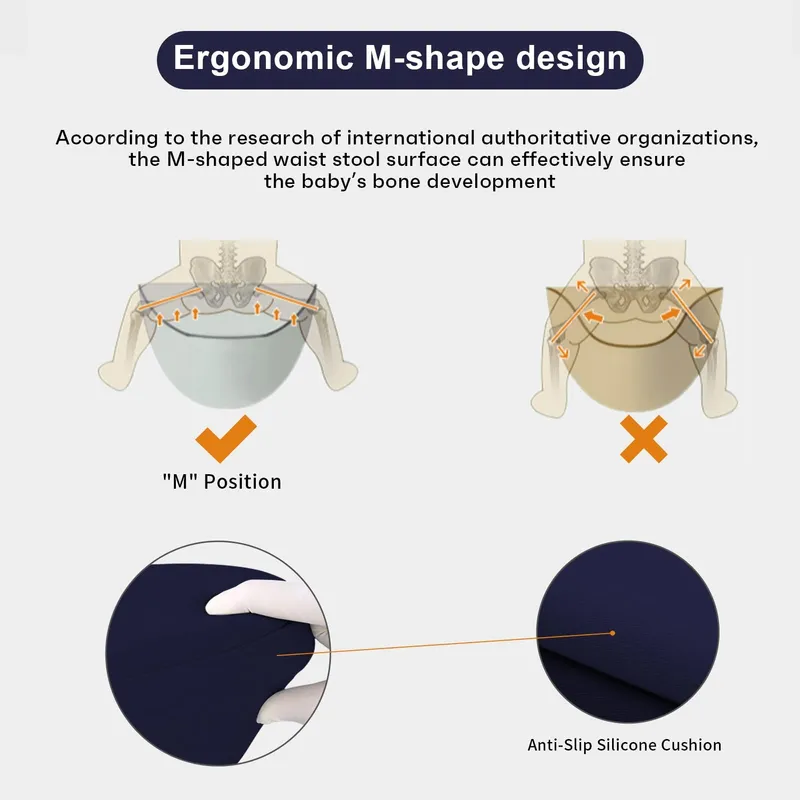 IULONEE Ergonomische Draagzak met Zitje 3-20kg Marineblauw — foto 7