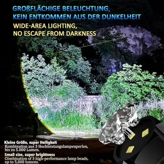 ASORT Mini LED Zaklamp 5000 Lumen 5 Modi IPX6 Waterdicht — miniatuur 4
