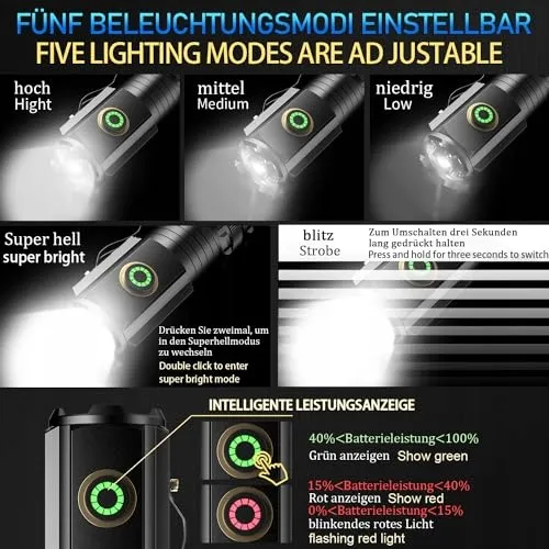 ASORT Mini LED Zaklamp 5000 Lumen 5 Modi IPX6 Waterdicht — foto 2