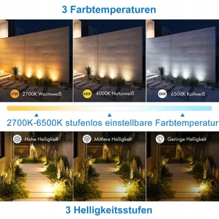 MEIHUA Solar Schijnwerper Afstandsbediening 2 Stuks IP66 — miniatuur 4