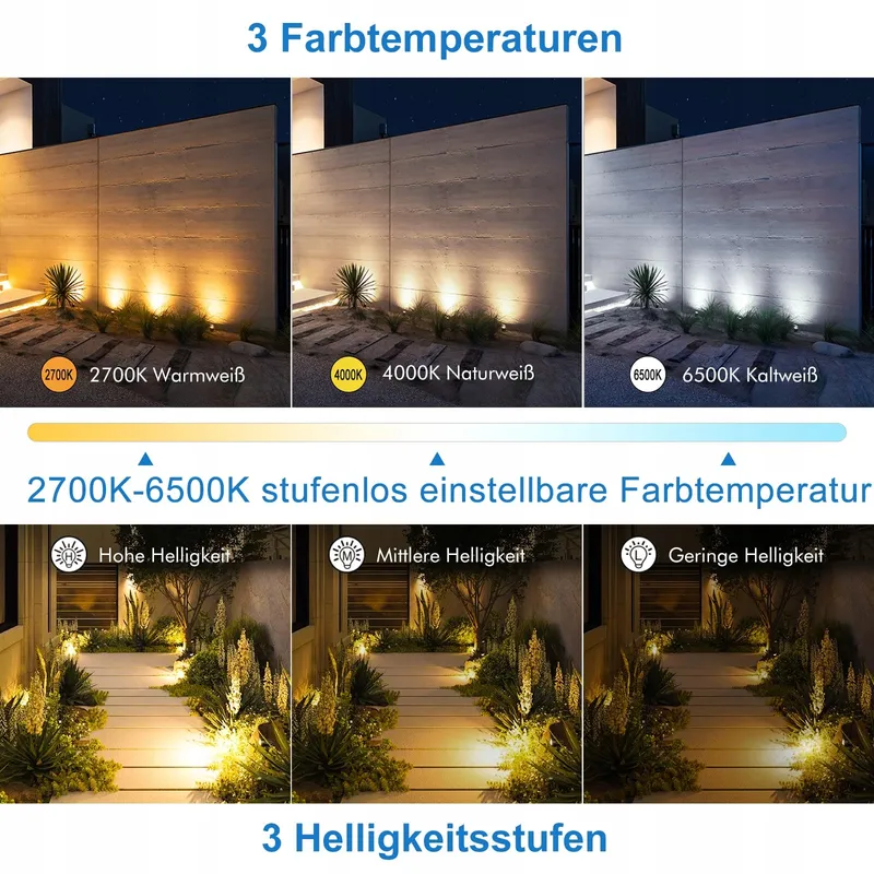 MEIHUA Solar Schijnwerper Afstandsbediening 2 Stuks IP66 — foto 4