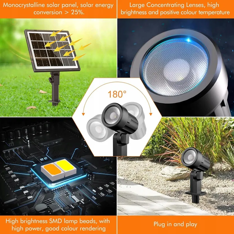 MEIHUA Solar Schijnwerper Afstandsbediening 2 Stuks IP66 — foto 9