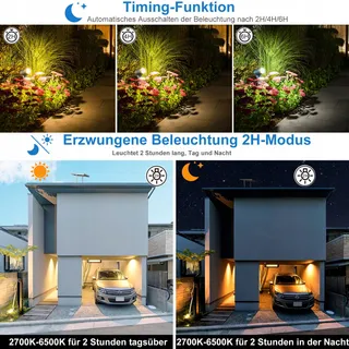 MEIHUA Solar Schijnwerper Afstandsbediening 2 Stuks IP66 — miniatuur 6