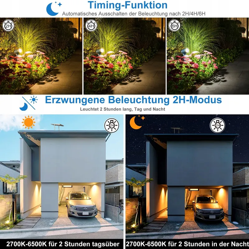 MEIHUA Solar Schijnwerper Afstandsbediening 2 Stuks IP66 — foto 6