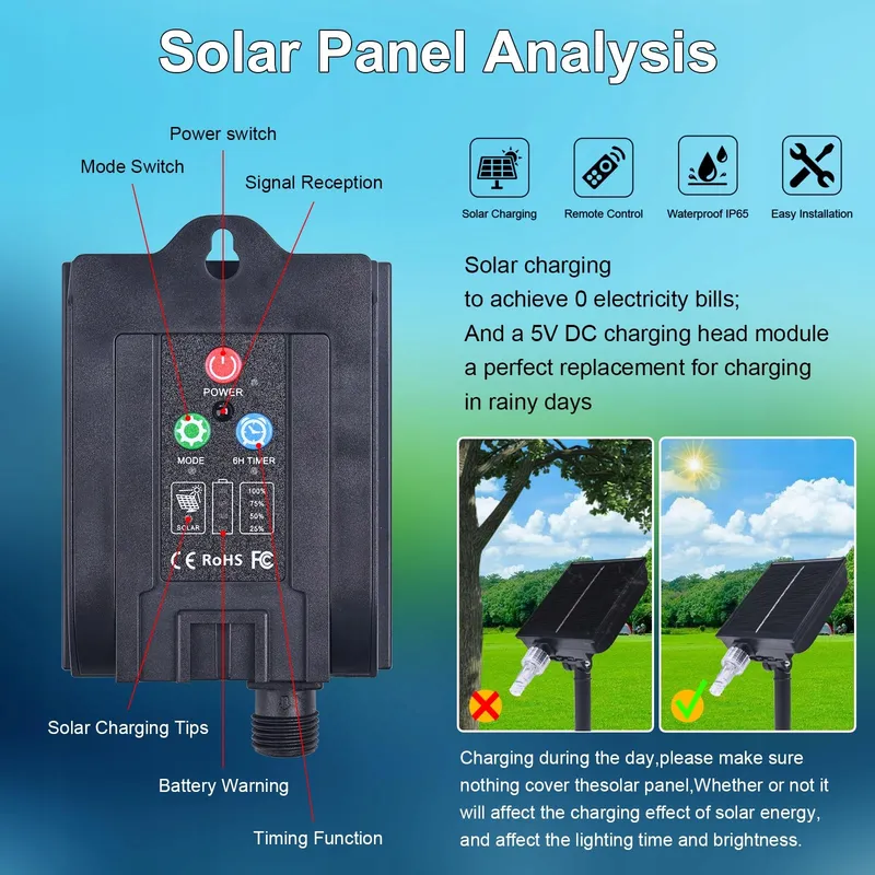 MIWATT Solar LED Strip Buiten IP67 5M Warmwit 280 LED — foto 4