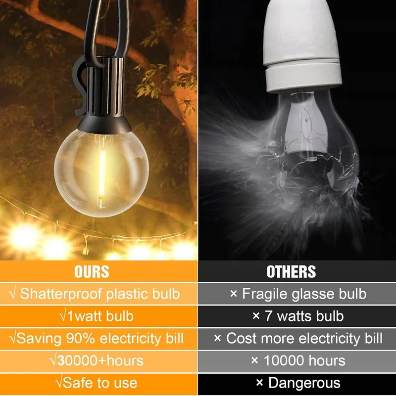 FANSANMY Tuinverlichting Lichtketting 45m 77 Lampen IP45 — foto 6